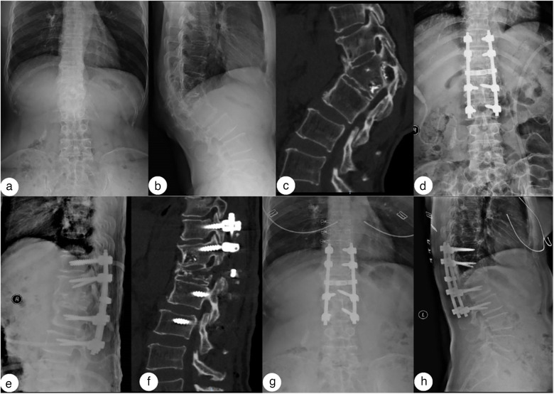 Figure 2