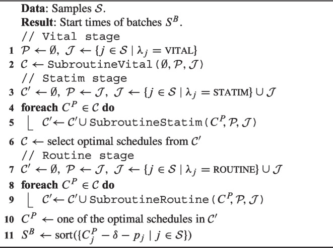 Figure 14