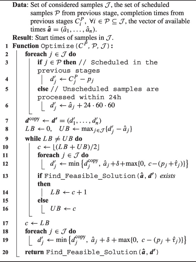Figure 15