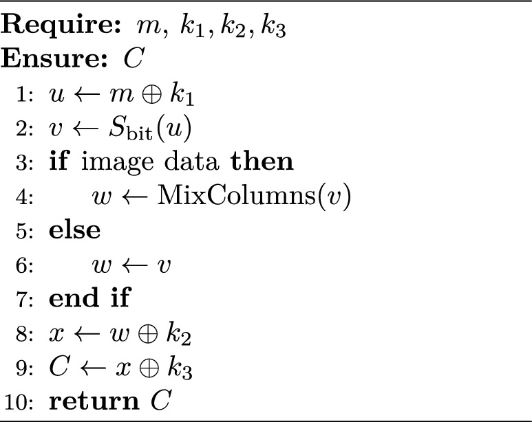 Figure 14