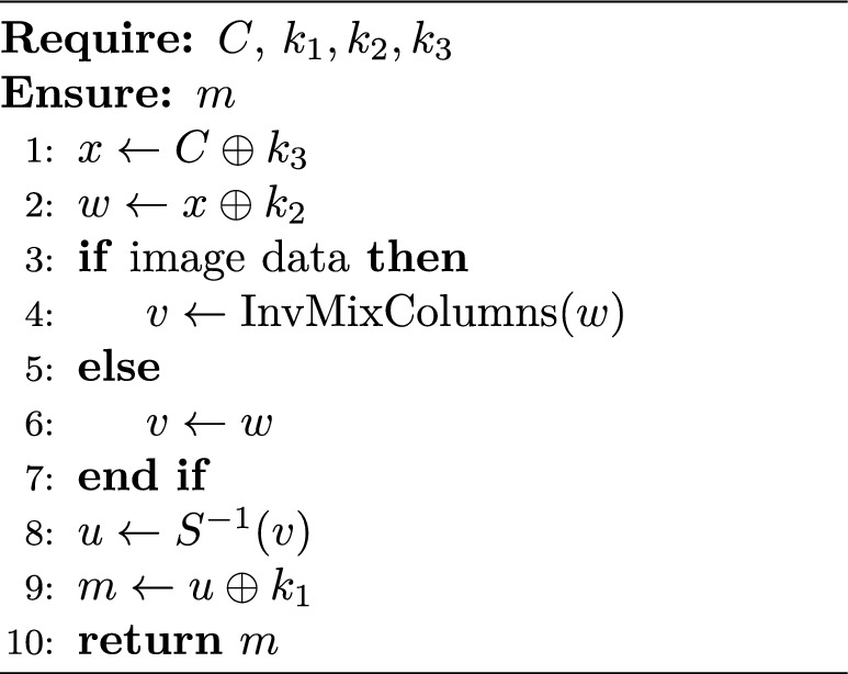 Figure 15
