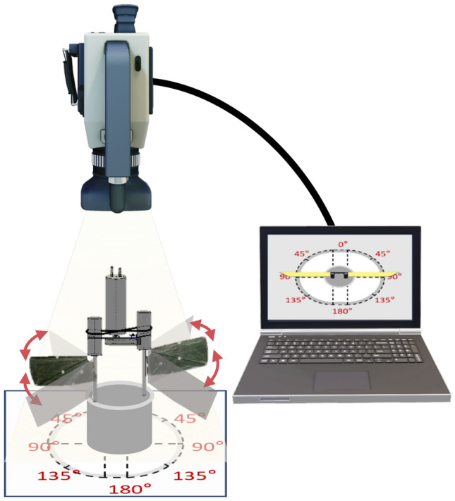 Figure 20