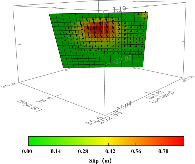 Figure 9
