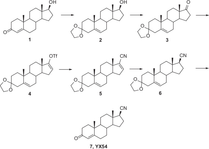 Figure 14