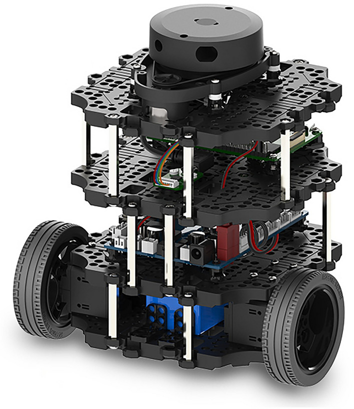 Figure 1