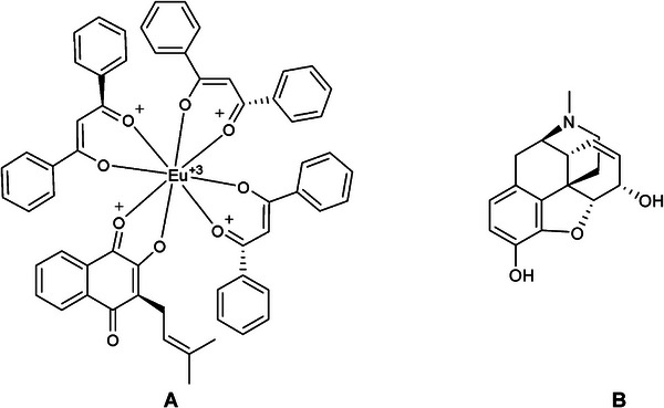 Figure 14