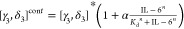 Figure 24