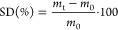 Figure 22
