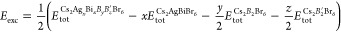 Figure 20