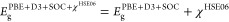 Figure 23