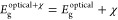 Figure 25