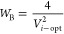 Figure 21