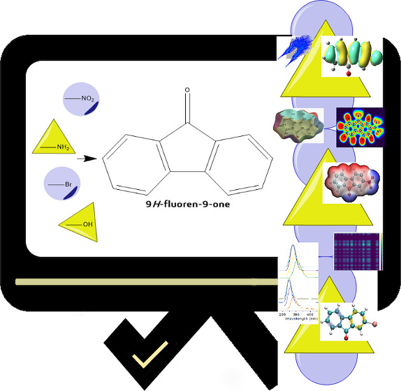 Figure 17