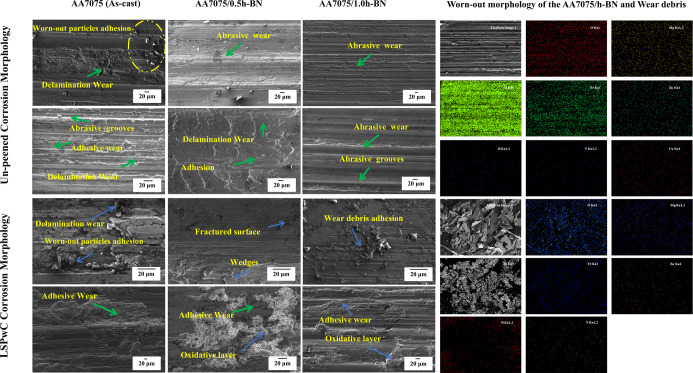 Figure 14