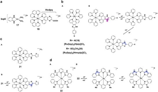 Figure 14