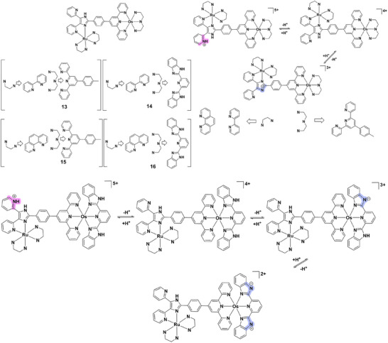 Figure 17