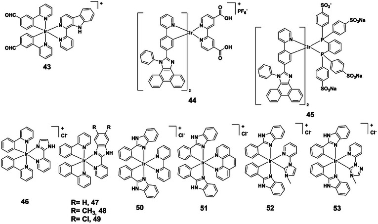 Figure 18