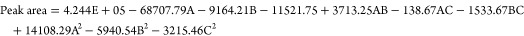 Figure 18