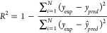 Figure 20