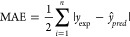Figure 21