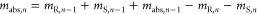 Figure 23