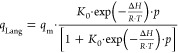 Figure 26