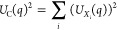 Figure 27