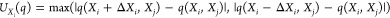 Figure 28