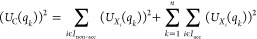 Figure 29