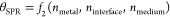 Figure 19