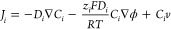 Figure 22