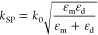 Figure 29
