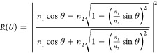 Figure 30