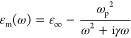 Figure 31