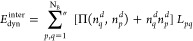 Figure 19