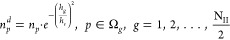 Figure 21