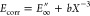 Figure 26