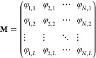 Figure 15
