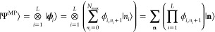 Figure 21