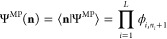 Figure 23