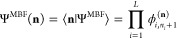 Figure 24
