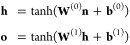 Figure 25