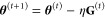 Figure 35