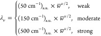 Figure 43