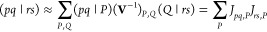Figure 19