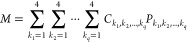 Figure 21