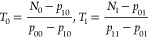 Figure 28