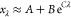 Figure 29