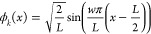 Figure 35