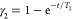 Figure 40